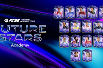 FC25 Future Stars