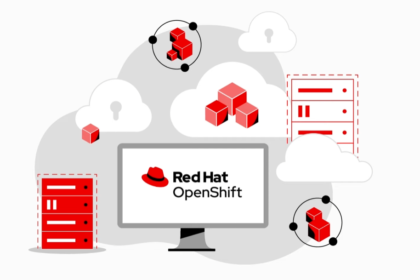 Ilustracija platforme OpenShift za virtuzalizaciju razvijena od strane kompanije Red Hat